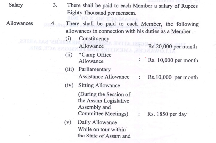 MLA Salary in Assam Per Month 1