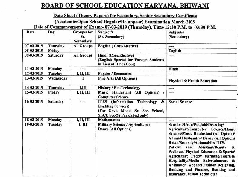 HBSE 10th and 12th Class Date Sheet March 2019