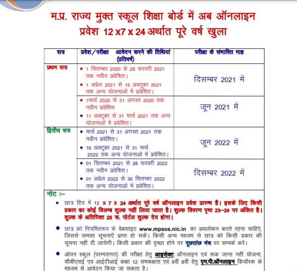 MP Open School Admission Last Date 5th 8th 
