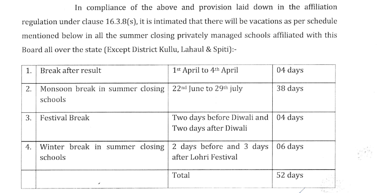 Winter Vacations in HP Schools 2024 (Announced) 2